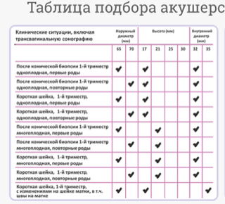 ImageUploadedByФорум Пробирка.ру1454564834.611009.jpg