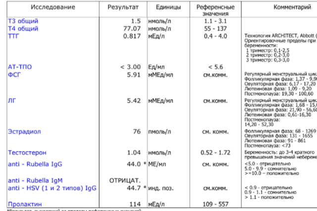 ImageUploadedByФорум Пробирка.ру1475643243.916186.jpg